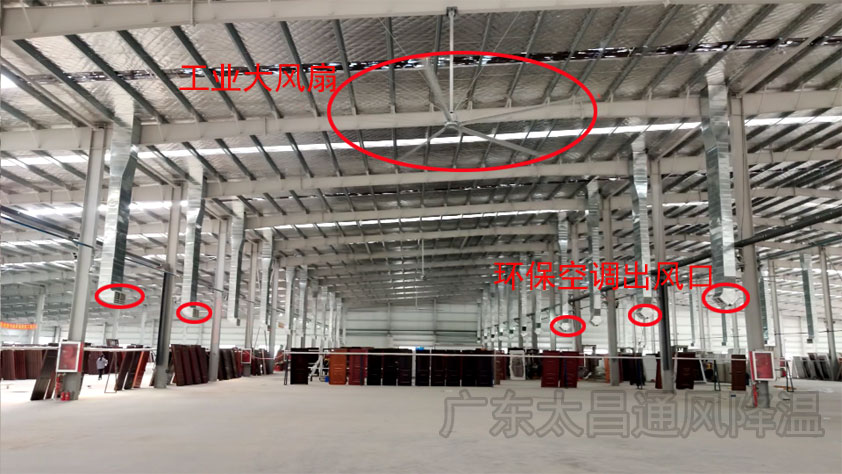 高大鐵皮廠環(huán)?？照{(diào)+工業(yè)大風(fēng).jpg